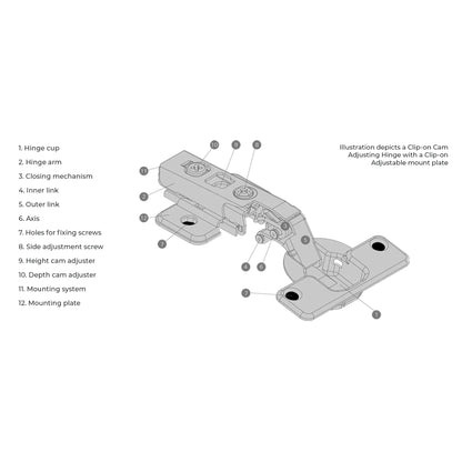 Clip On Soft Close Hinge 110 and Plate
